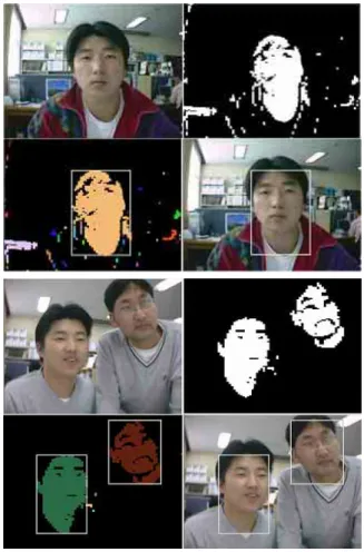 Fig. 5 Binary image about increasing threshold value.  3.3 Face extraction 
