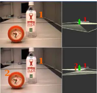 Fig. 9 Recognizing and positioning of objects 