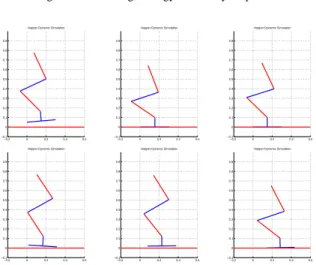 Fig. 6. Virtual environment in contact regime