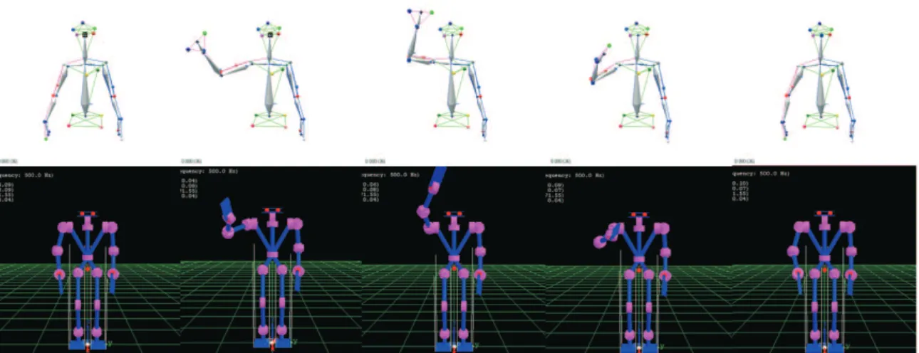 Fig. 5. Waving the right hand: the captured motion of the actor (the 1 st row) and the motion imitated by the humanoid (the 2 nd row).