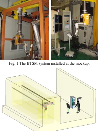 Fig. 2 Graphical view of the BTSM system in ACP hot cell.  3.2 Transporter 