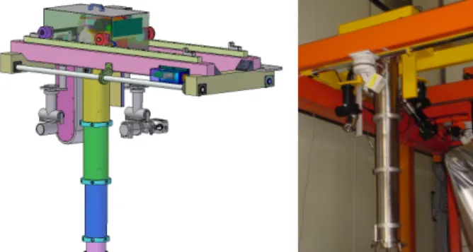 Table 2. Technical characteristics for transporter  Traverse Hoist 1400 ~ 62 1100~ 63 200TravelDistance (mm)Speed (mm/sec)Load capacity (kgf)8300~ 62
