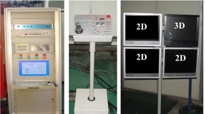 Fig. 7 The operation software of the BTSM system. 