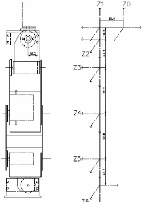Table 1. D-H parameters of each joints 