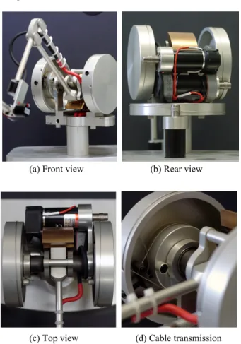 Fig. 2 Effective workspace of the force-reflecting device  To realize such a force-reflecting device, we decided to use  serial linkage mechanisms as shown Fig.1