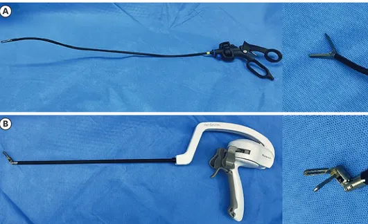 Fig. 1.  Comparison of the prebent (Olympus Medical Systems Corp.) instrument to the multi-DOF articulating device