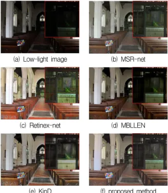 Fig. 6. Visual Comparisons. 그림 6. 시각적 성능 비교
