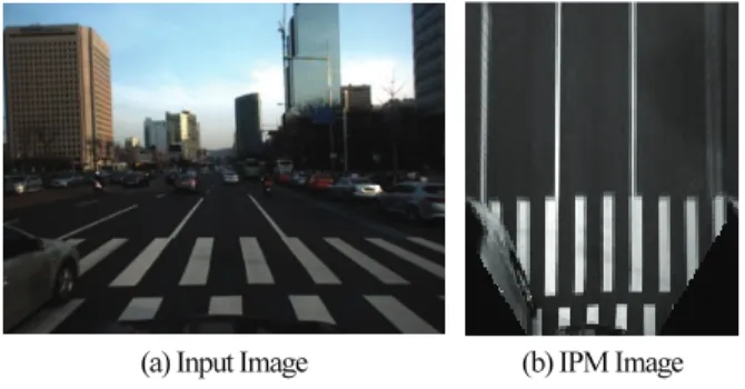 그림 3. 반사도  지도와 IPM 영상을  이용한  정합과정.  Fig.    3. Map Matching using Intensity Map and IPM Image
