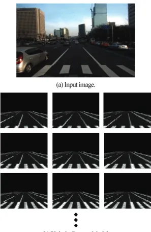 Fig.    5. Map Matching using IPM Image. 
