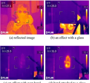 Fig. 9 Images captured through a glass