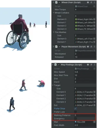 Figure 3.  An example  of barrier-free design(top: before 