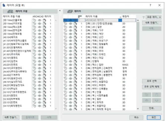 Figure 3.  Layers &amp; layer combination templates 