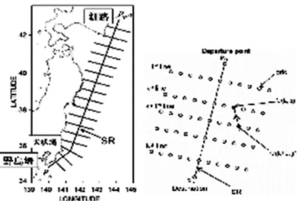 Fig. 9  Greedy AlgorithmFig. 8  동적계획법에 의한 최적항로 탐색 알고리즘