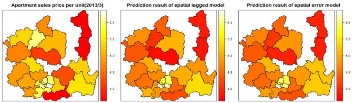 Figure 3.2 Prediction results for the apartment price per unit (m 2 ) in March, 2013 by spatial regression models