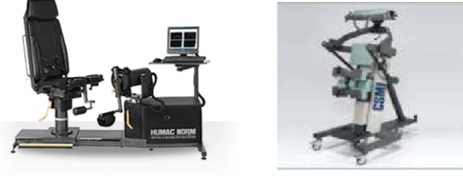 그림 1.  HUMAC  NORMTM  Testing  &amp;  Rehabilitation  System