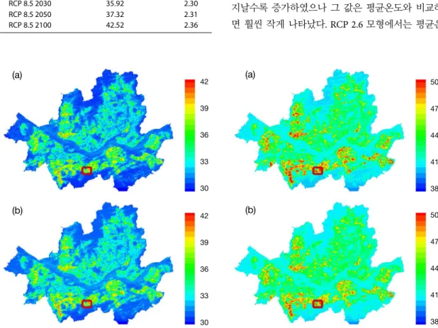 Fig. 8.  RCP8.5 HCM-calculated temperature (°C) distribution 