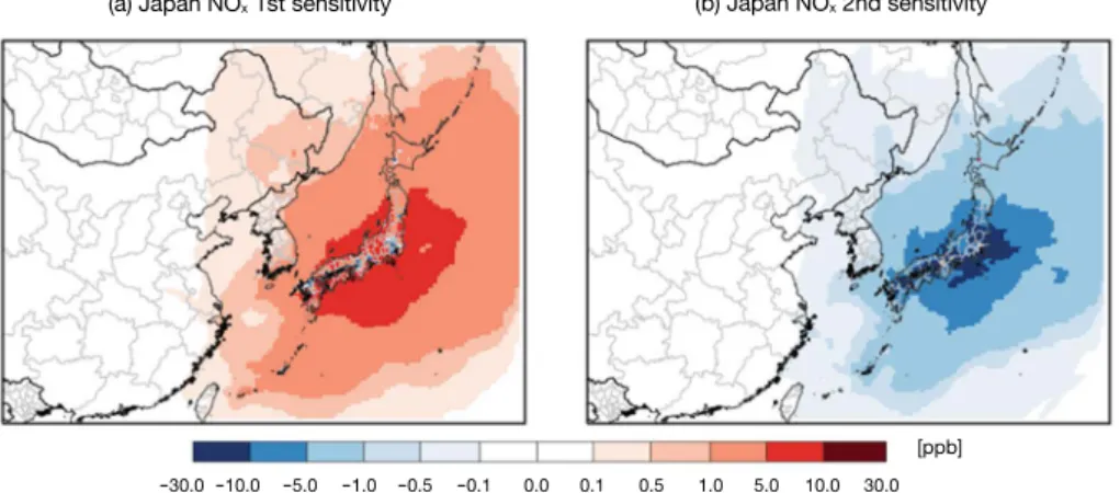 Fig. 6.  Spatial plots of the first- and second-order sensitivity coefficients of daytime 8 hr ozone to Japanese NOx and VOC 