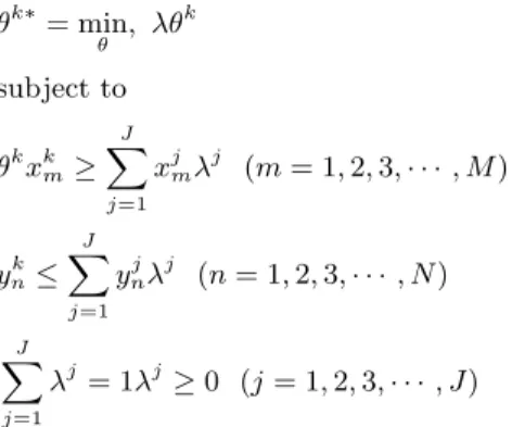 Table 2.1 Relation between CCR, BCC model and return to scale