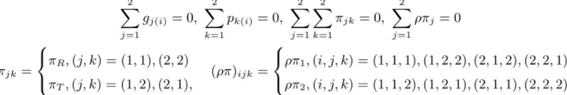 Table 2.3 ANOVA table for model (2.3)