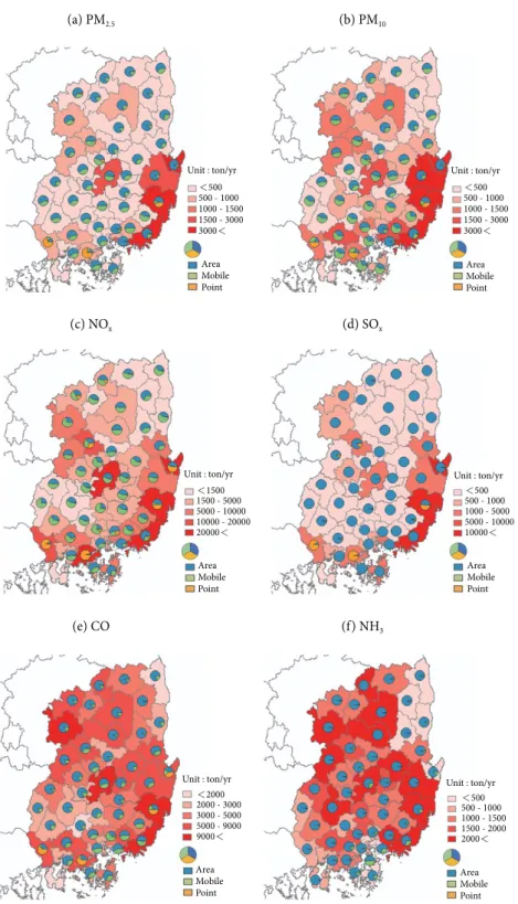 Fig. 3. Distribution of CAPSS 2013 emissions for (a) PM 2.5 , (b) PM 10 , (c) NO x , (d) SO x , (e) CO, and (f) NH 3 