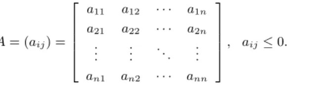 Figure 2.3 Network 그런데 사회네트워크 분석은 노드 간의 관계를 시각적으로 해석하는데 있어서, 노드 간에 어느 정도의 관련이 있는지를 알아보는데 부족함이 많다
