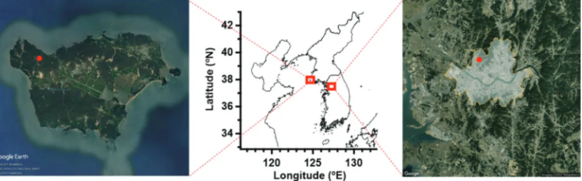 Fig. 1. The locations of NR-PM 1  sampling site (left=Baengnyeong Island, right=Seoul).