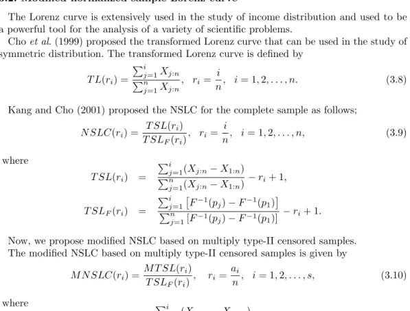 Figure 3.1 Modified NSLC plot : Complete data (n=30, m=0)