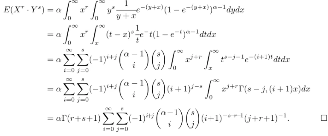 Table 3.2 Numerical values of the mean, the variance of X, E(XY ) and ρ X,Y