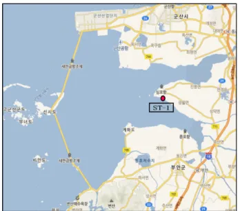 Fig. 1. Sampling sites in saemangeum