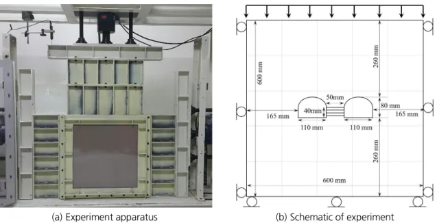 Fig. 3. The photo of the experiment apparatus and schematic of experiment