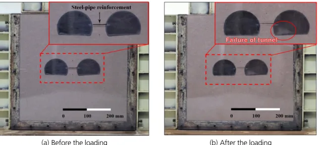 Fig. 7. Before and after experiment in steel-pipe reinforcement