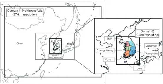 Fig. 1. CMAQ modeling domains at horizontal resolutions of 27 km and 9 km.