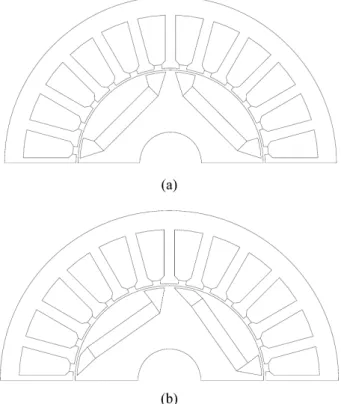 Fig. 1. Motor models (a) symmetric structure rotor (b) asym- asym-metric structure rotor.