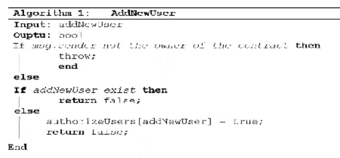 Fig. 7. Add New User.