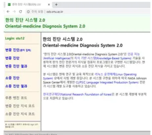 Fig.  1.  The  steps  of  Syndrome  Differentiation  and  Treatment  Implemented  in  Diagnosis  Expert  System(ODS2.0).
