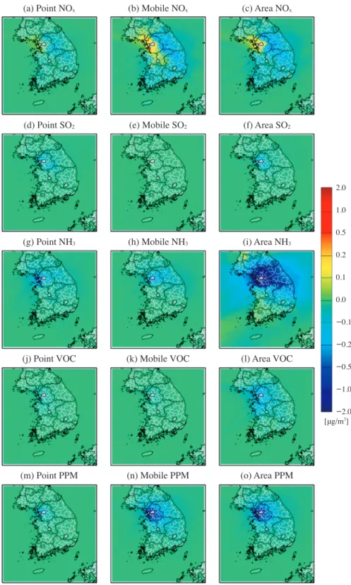 Fig. 2.   Sensitivities of annual mean PM 2.5  concentrations after a 50% reduction of (a)~(c) NO x , (d)~(f) SO 2 , (g)~(i) NH 3 ,  (j)~(l) VOC, and (m)~(o) PPM from point, mobile, and area sources in the SMA.