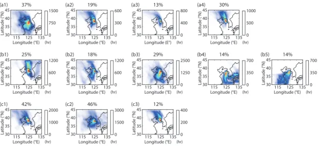Fig. 3.   The result of the HYSPLIT cluster analysis for the period of (a1~a4) Janunary~April, (b1~b5) May~August, and  (c1~c3) September~December in 2013.