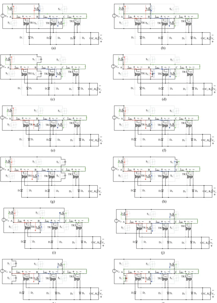 Fig. 4. Stages of the proposed converter in the heavy mode. (a) Stage 1. (b) Stage 2. (c) Stage 3