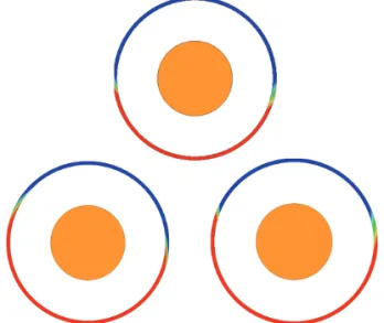Fig. 8.  삼각  배열에서  발생하는  와전류  밀도  분포 