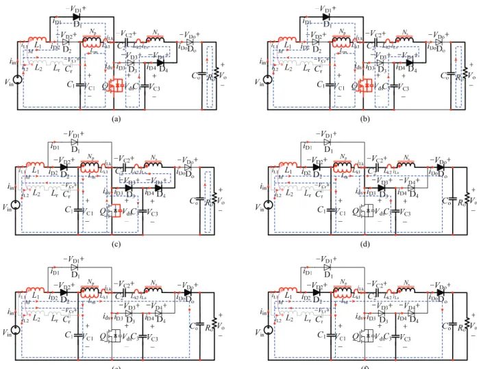 Fig. 3. Equivalent circuits of the proposed converter. (a) Mode 1. (b) Mode 2. (c) Mode 3