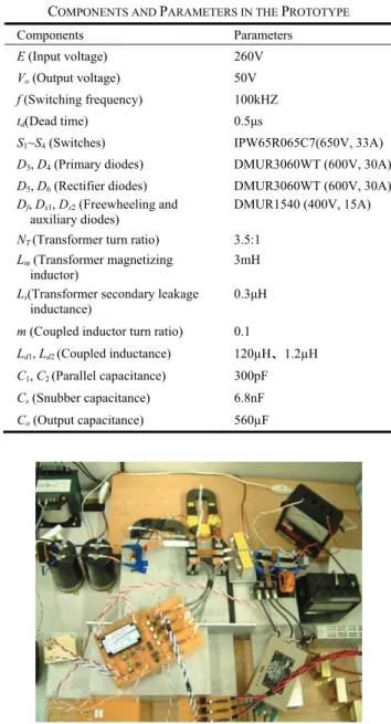 TABLE II 