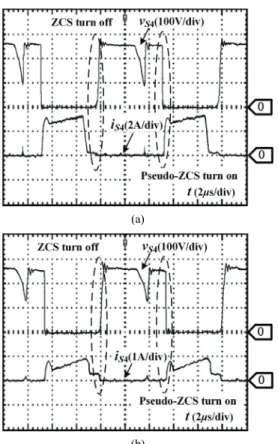 Fig. 14. Voltage and current waveforms of the snubber capacitor 