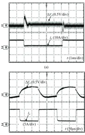 Fig. 17. Transient dynamic response of the proposed converter  under output load step changes (V o =50V)