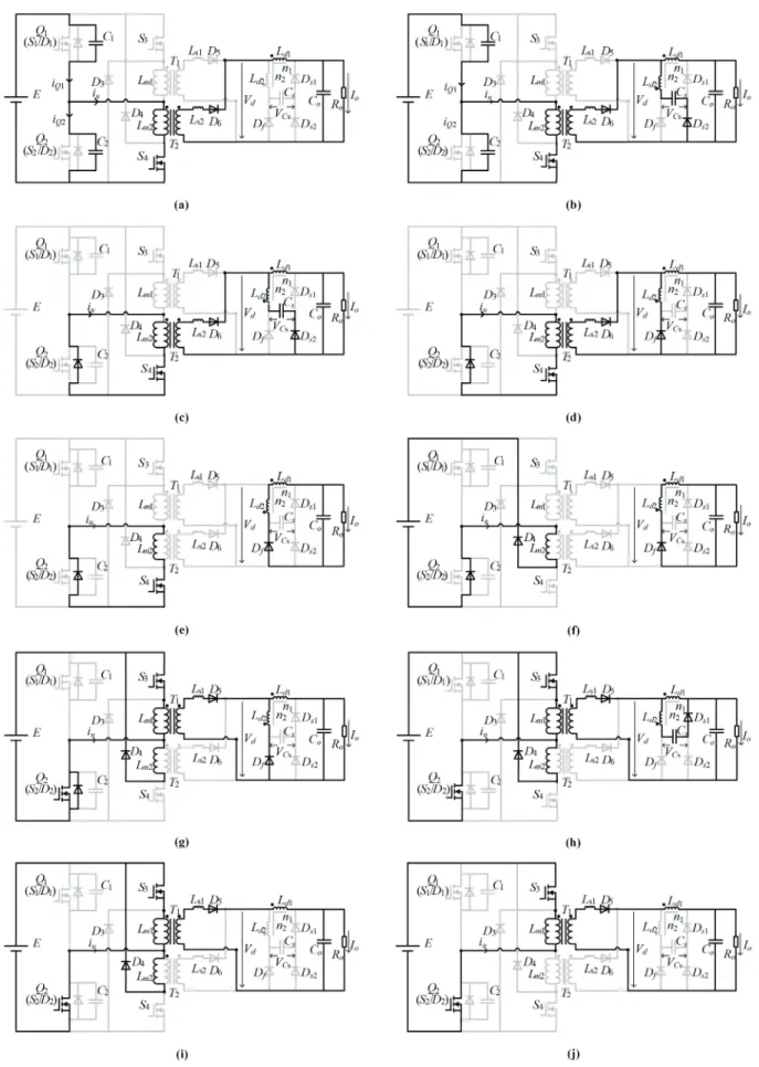 Fig. 3. Equivalent circuits of the operation stages. (a) Stage 1 [t 0 -t 1 ]. (b) Stage 2 [t 1 -t 2 ]