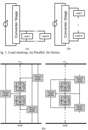 Fig.  2.  Stacked  loads  with  a  differential  voltage  regulator.  (a)  Power line connections of the inputs
