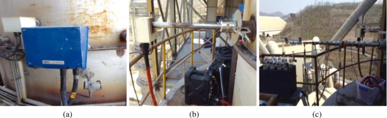 Table 2. Comparison of mercury sampling methods.