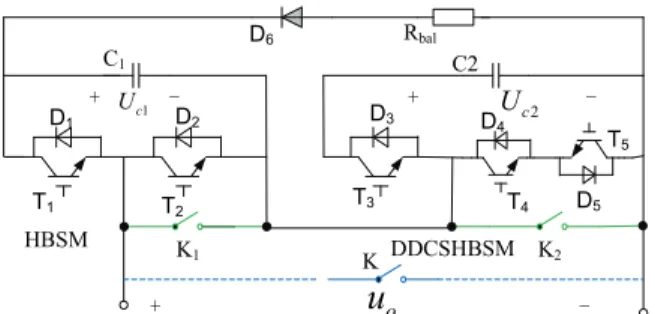 Fig. 6. Bypass switches configuration model of HDDBSM. 
