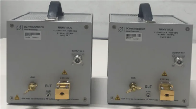 Fig. 4.  LISN equipment of CISPR 25 standard. 