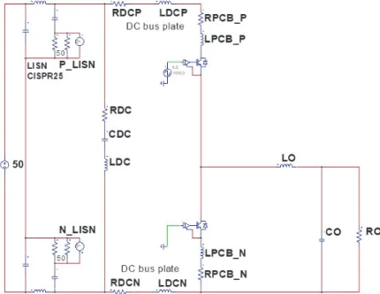 Fig. 18.  High-frequency equivalent PSIM circuit diagram of a buck  converter. 