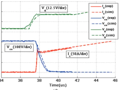 Fig. 19. Switch transients of the proposed IGBT (Vgon=15V,  Vgoff=-9V, Rg=7.5Ω, L= 42.3 uH)